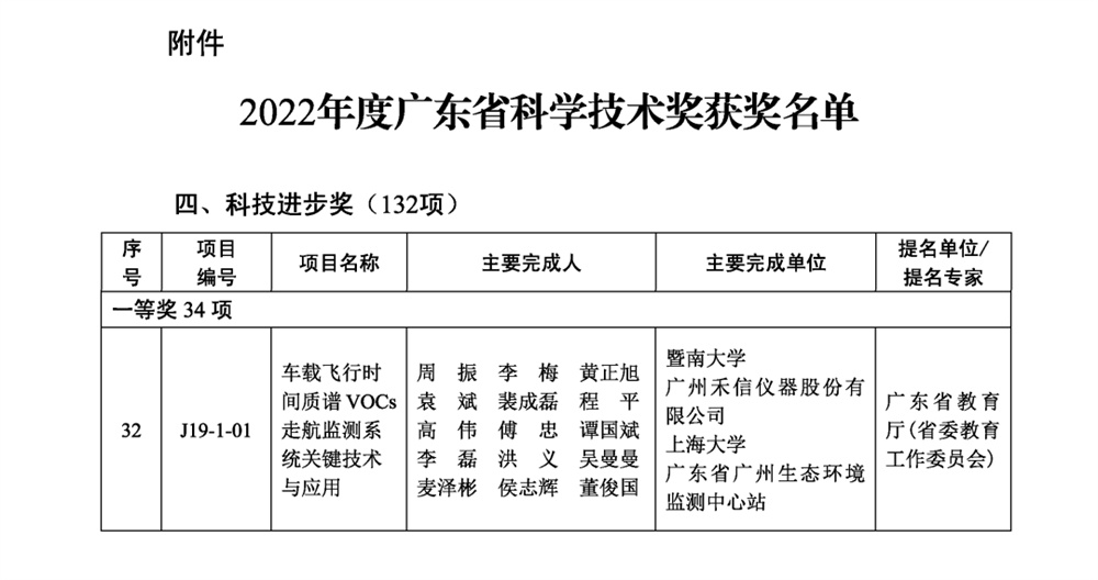 《關(guān)于頒發(fā)2022年度廣東省科學技術(shù)獎的通報》
